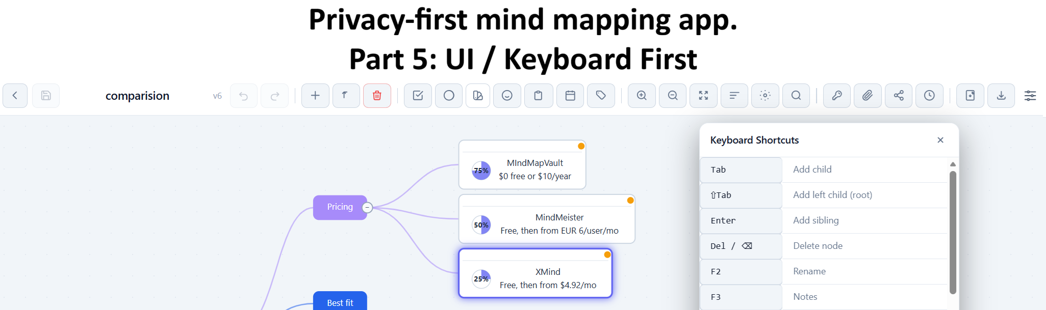 UI: Keyboard First